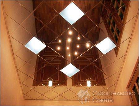 Зеркальный плиточный материал