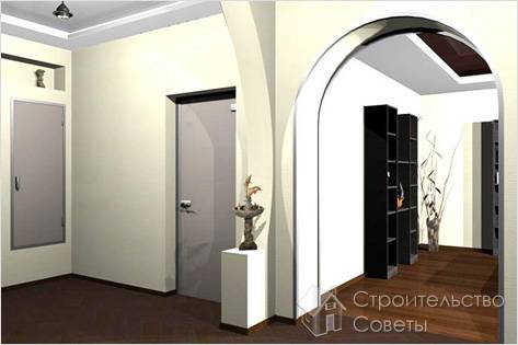 Как сделать арку в дверном проеме