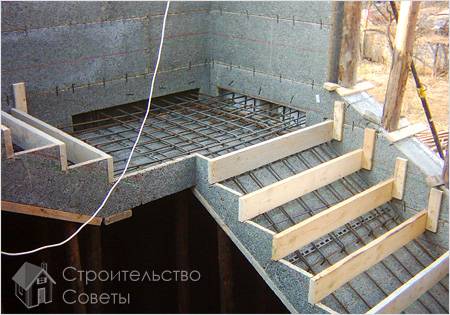 Арматурный каркас перед заливкой бетона