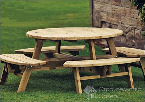 Круглый стол