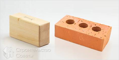 Как выбрать