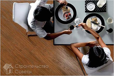 Деревянные покрытия