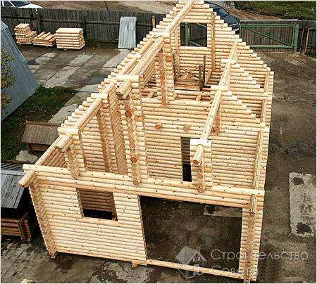 Этапы строительства