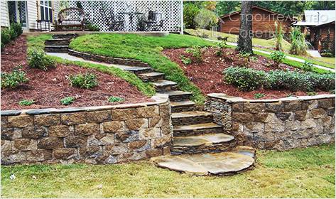 Функциональное назначение