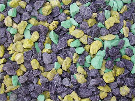 Характеристики