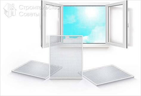 Характеристики