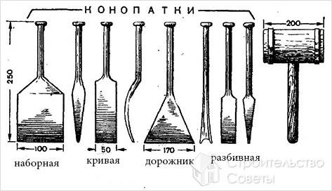 Инструмент