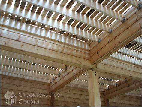 Как сделать