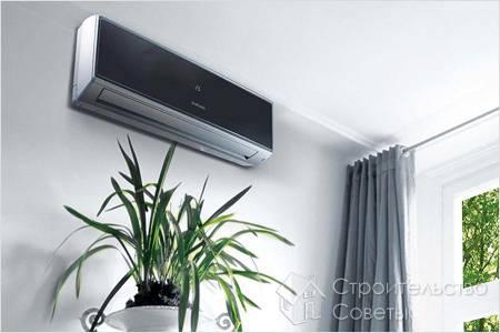 Особенности выбора кондиционера