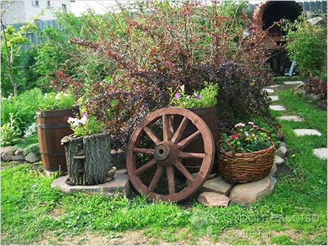 Концепция оформления