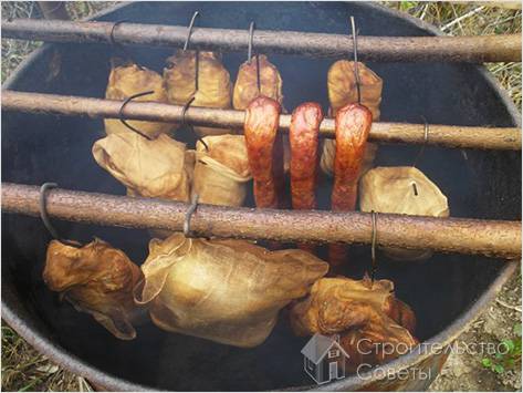 Горячего копчения