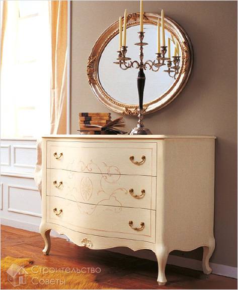 Как выбрать комод