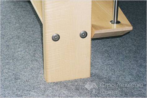 Компоненты крепления