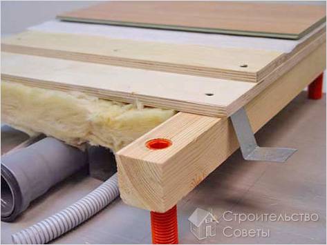 Размещение коммуникаций