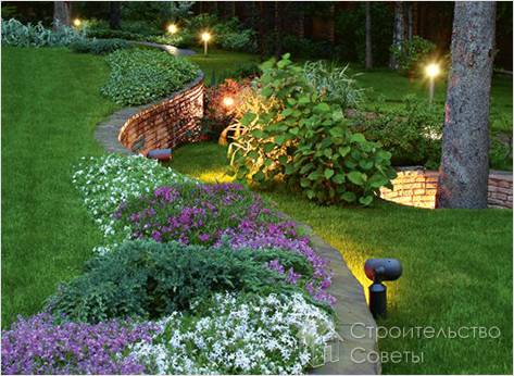 Газон и клумбы с подсветкой