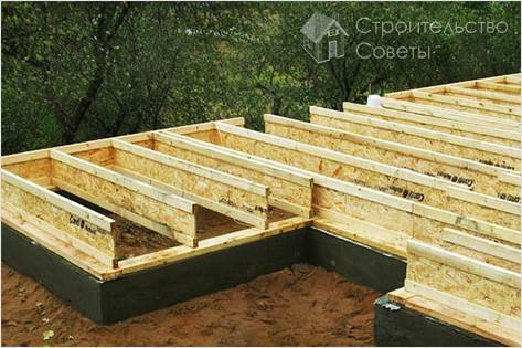 Обвязка фундамента