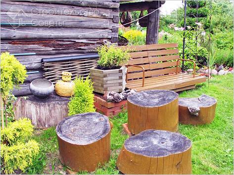 Основная концепция