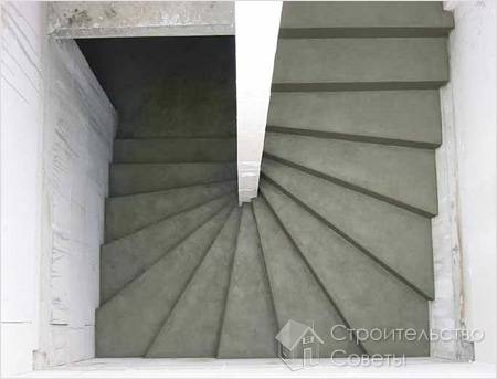 Основные достоинства