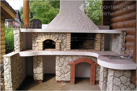 Устройство печи барбекю