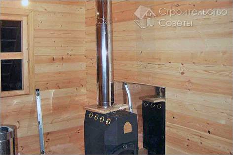 Печная труба из стали