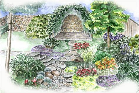 Планирование обустройства