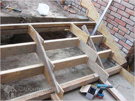 Подготовительный этап