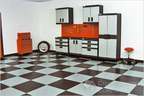 Пол в гараже