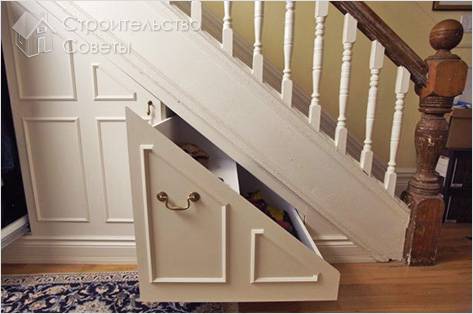 Выдвижные полки