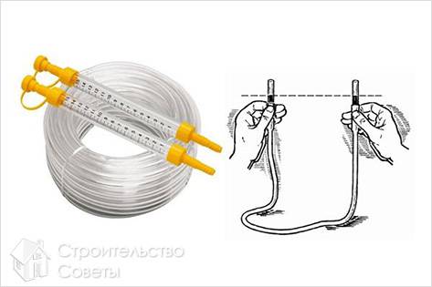 Порядок пользования гидроуровнем