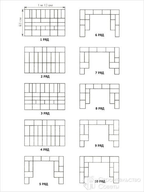 Как сложить камин самому