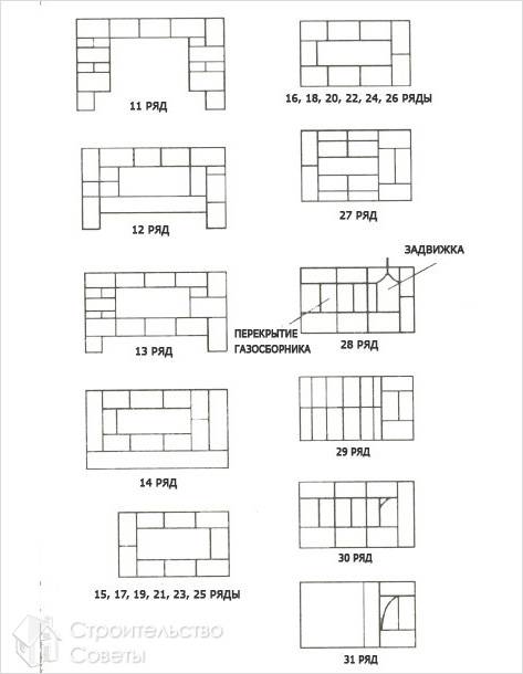 Как сложить камин самому