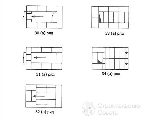 Как сложить камин самому