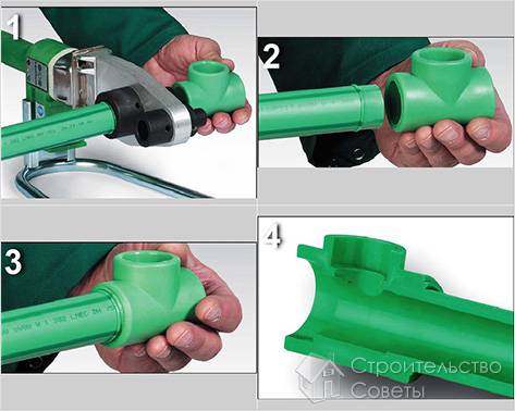 Пошаговая инструкция