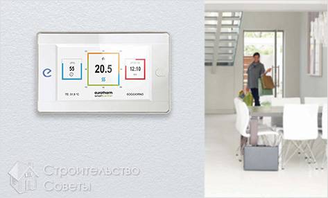 Причины появления конденсата