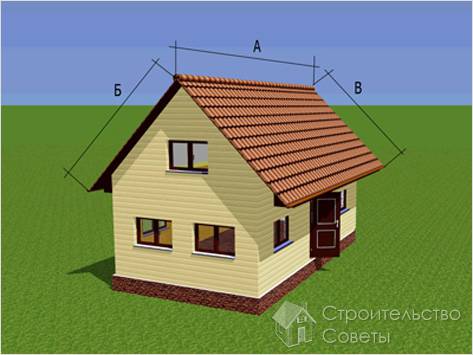 Проведение расчетов