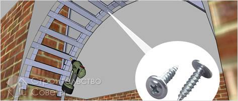 Работа по установке каркаса