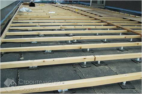 Регулируемые лаги