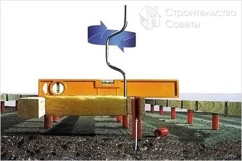 Особенности регулируемых полов и их монтаж