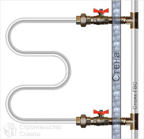 Схема подключения