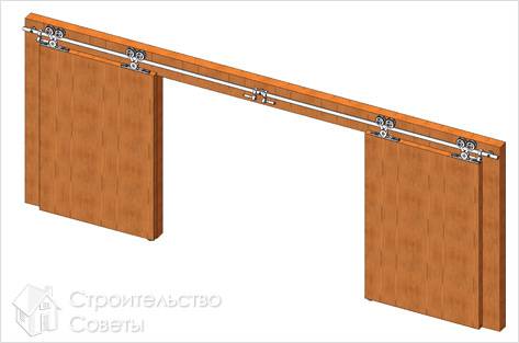 Схема работы механизма