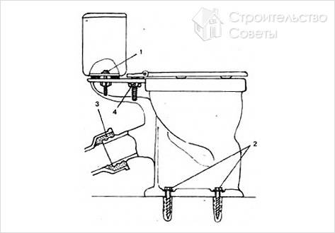 Схематическое изображение