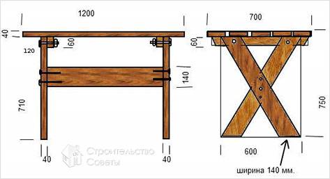 Схема стола