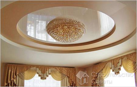 Многоуровневый потолок своими руками