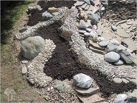 Создание сухого ручья своими руками