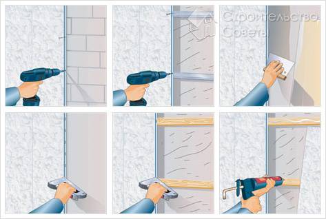 Способы крепления