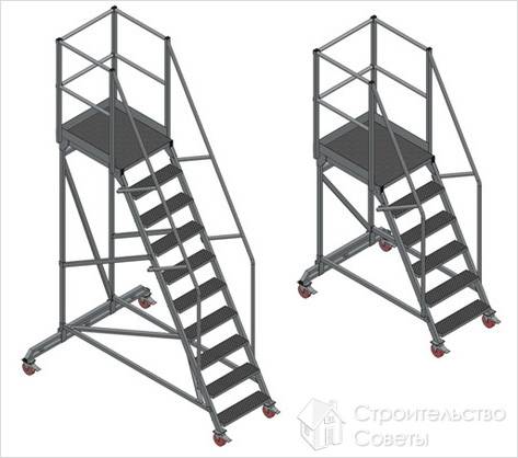 Профессиональная