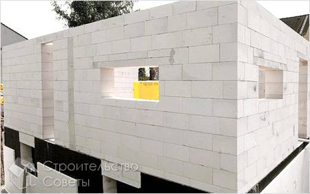 Строительство дома