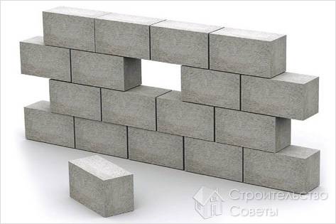 Строительство домов: возводим перегородки