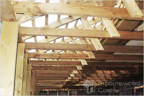 Строительство кровли