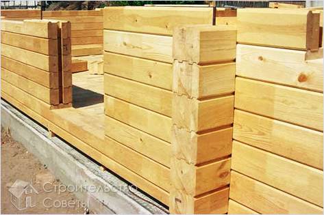 Строительный процесс